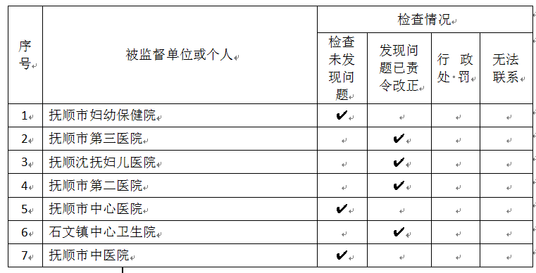 微信截图_20220915091321.png